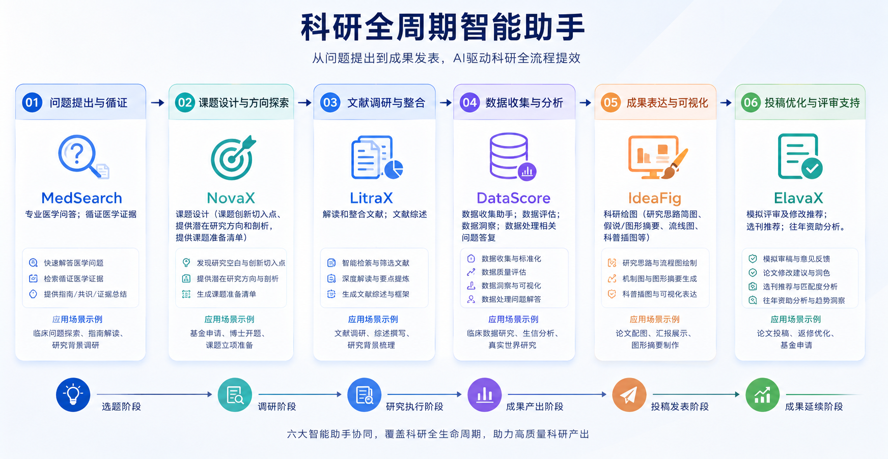 飞书文档图片