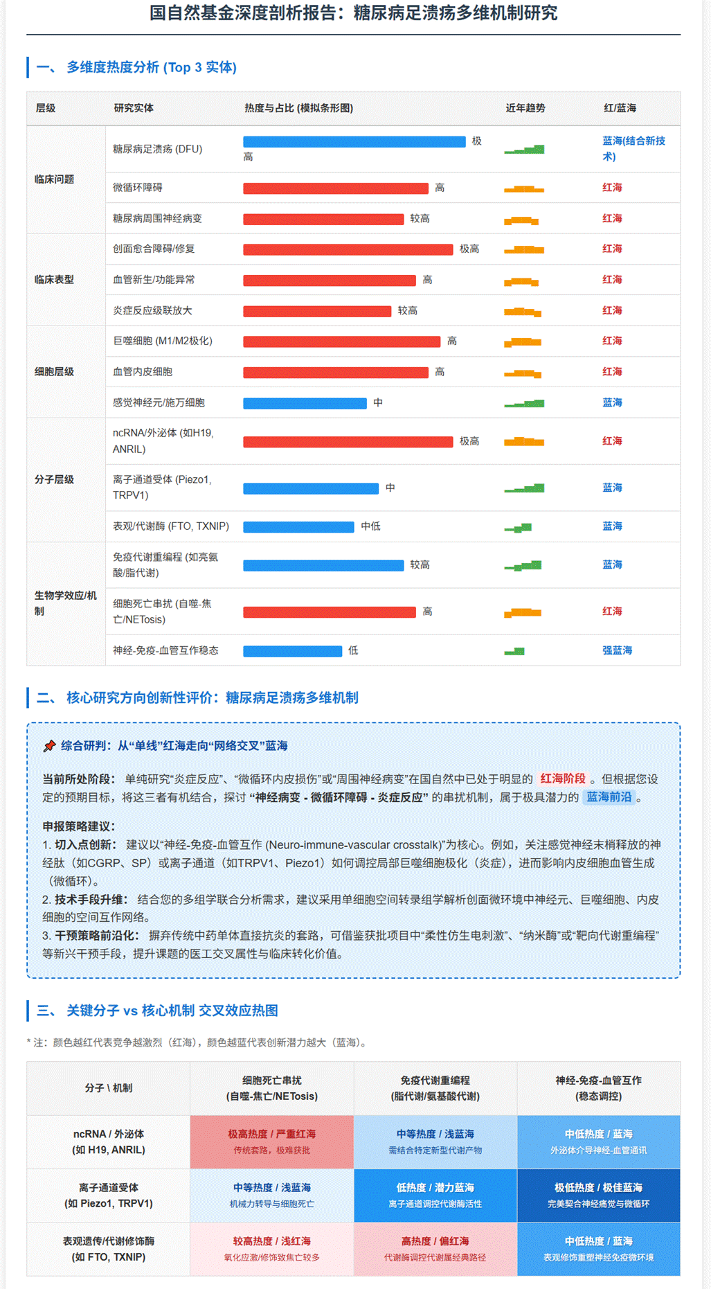 飞书文档图片