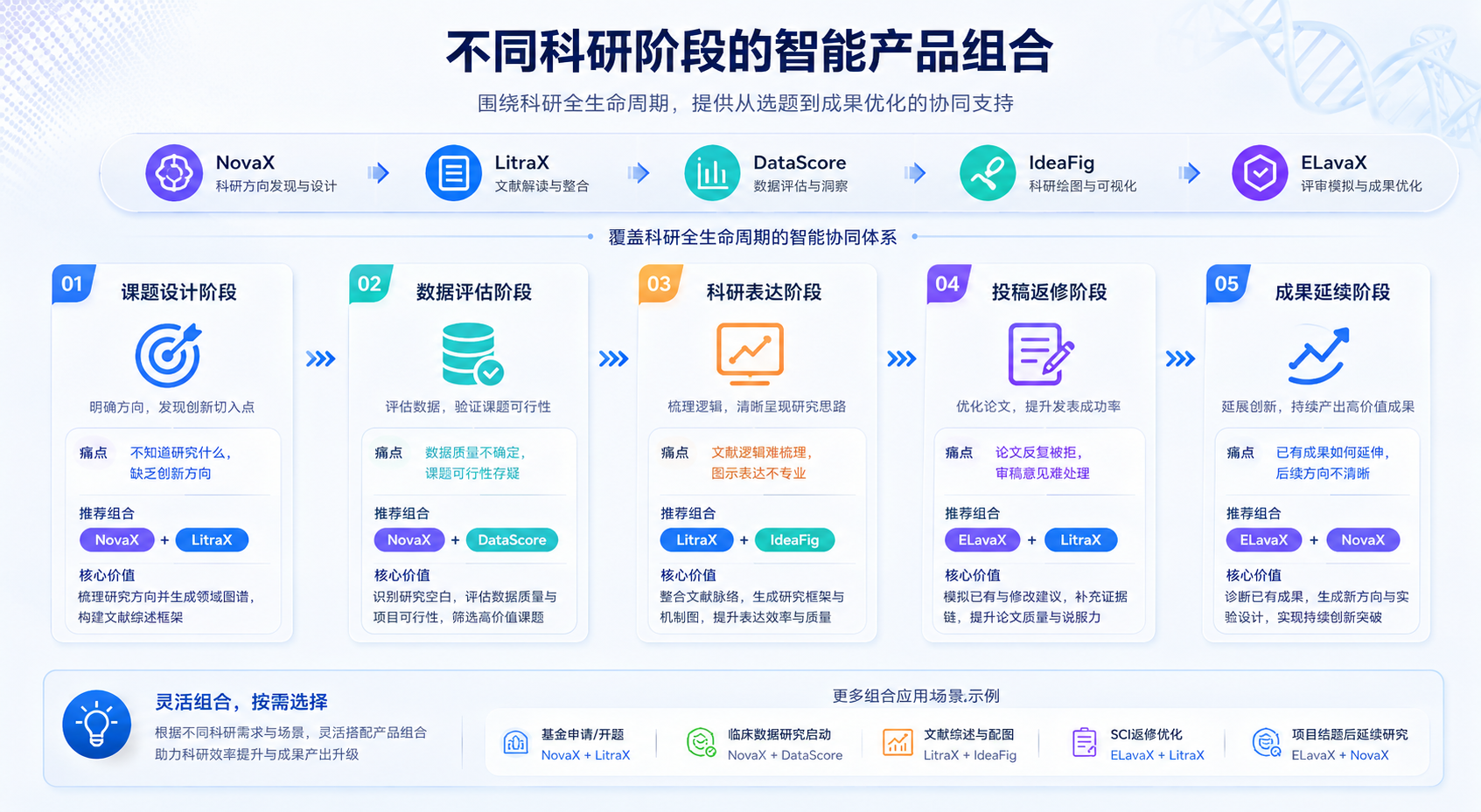 飞书文档图片